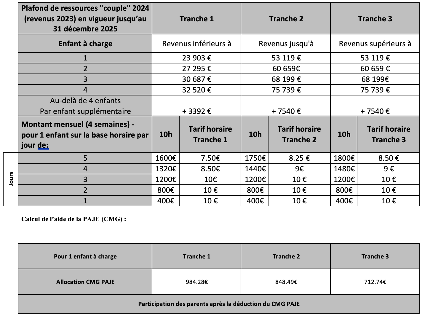 Grille tarifaire des tarifs de la micro-crèche